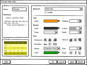 Figure 2: Mockup for the table style properties dialog.