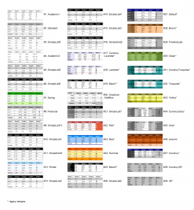 Table Styles as presented in the survey sorted by acceptance